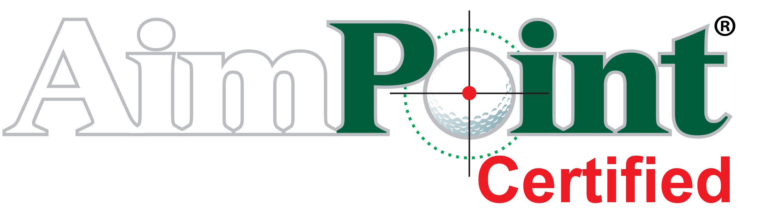 AimPoint Green Reading